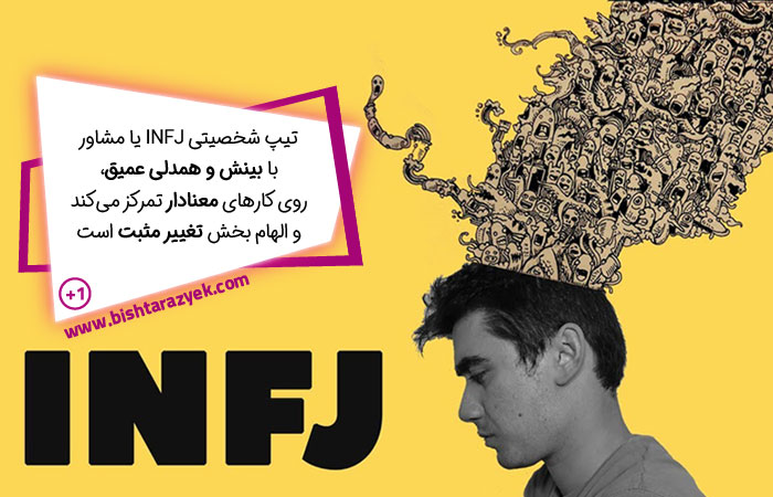 تیپ شخصیتی INFJ یا مشاور
