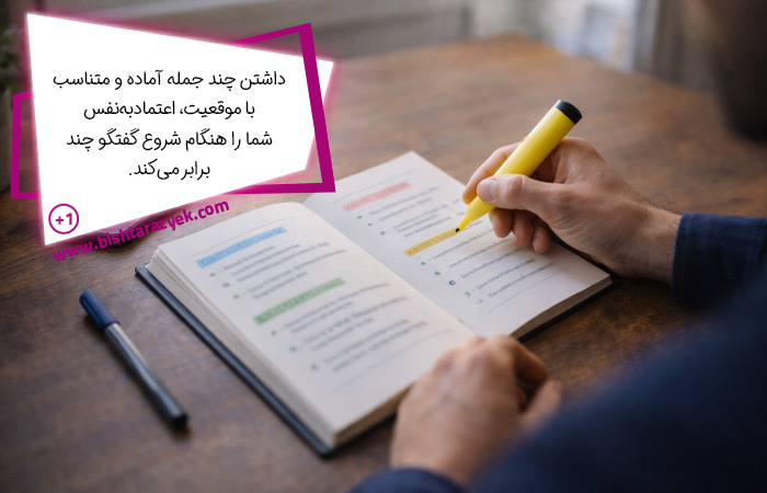 جملات برای باز کردن صحبت که اعتمادبه‌نفس شروع گفتگو را افزایش می‌دهد