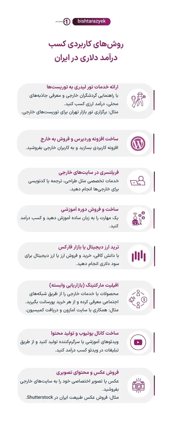 ایده واقعی کسب درآمد دلاری