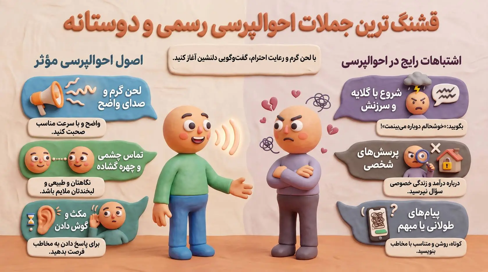 قشنگ ترین جملات احوالپرسی رسمی و دوستانه