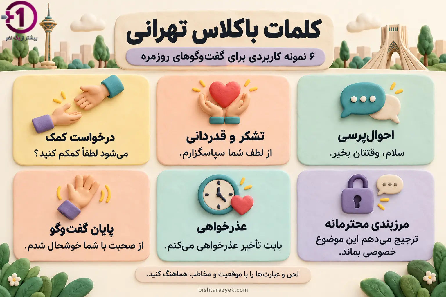استفاده از کلمات باکلاس تهرانی در مکالمات روزانه