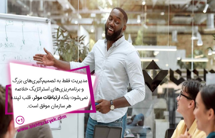 مهارت‌های ارتباطی مدیران 