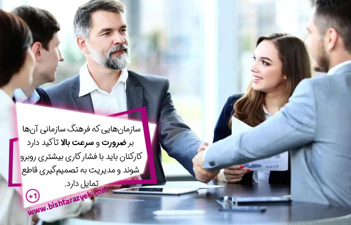 سطح ضرورت و فوریت در سازمان