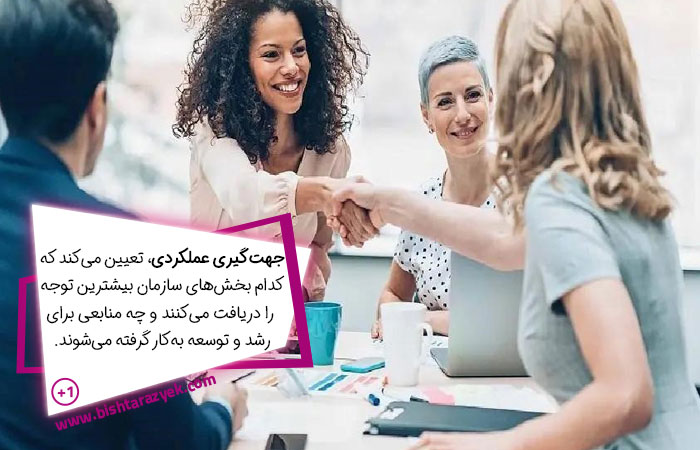 تمرکز بر عملکرد سازمانی در فرهنگ سازمانی