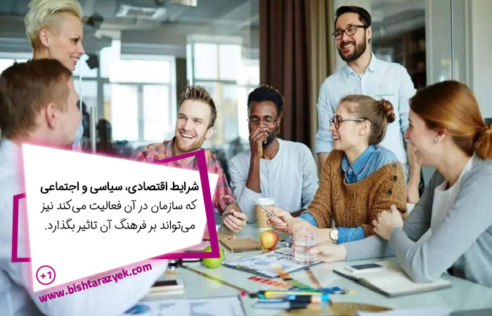 چرا سازمان‌ها فرهنگ‌های متفاوتی دارند