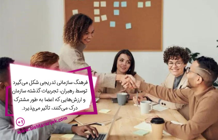 تداوم فرهنگ سازمانی