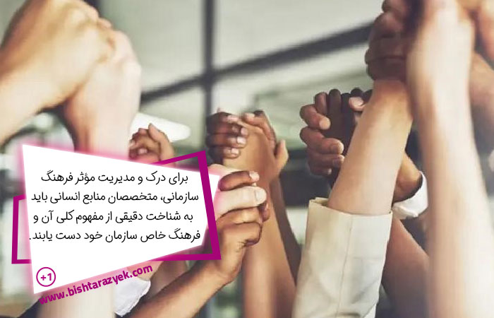 مفهوم فرهنگ سازمانی