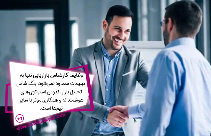تحلیل دادهها و بهینهسازی استراتژیهای مارکتینگ
