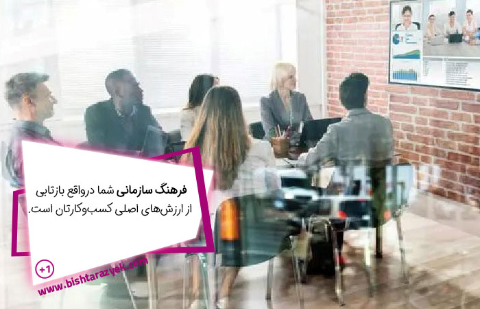 فرهنگ سازمانی مشخص کننده هویت داخلی و خارجی شرکت 