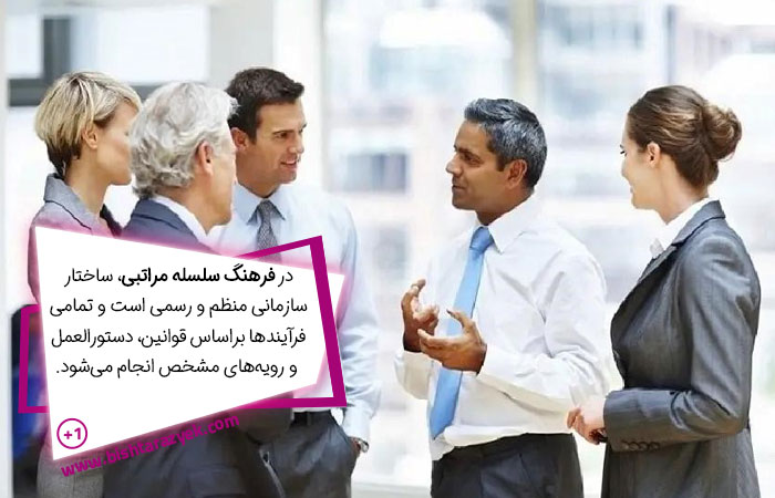 فرهنگ سلسله‌مراتبی 