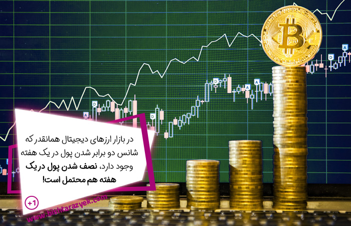 دو برابر کردن پول در یک هفته