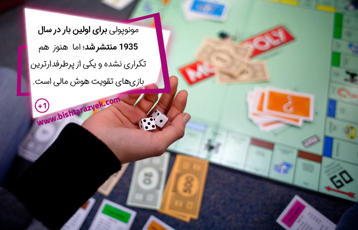 مونوپولی یک بازی 90 ساله و محبوب برای تقویت هوش مالی است