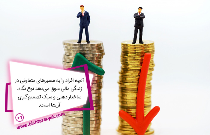 تفاوت افراد فقیر و ثروتمند