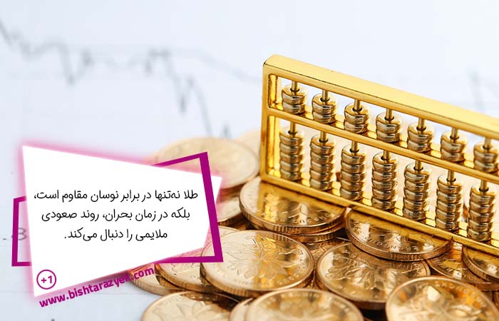 در زمان جنگ چه بخریم