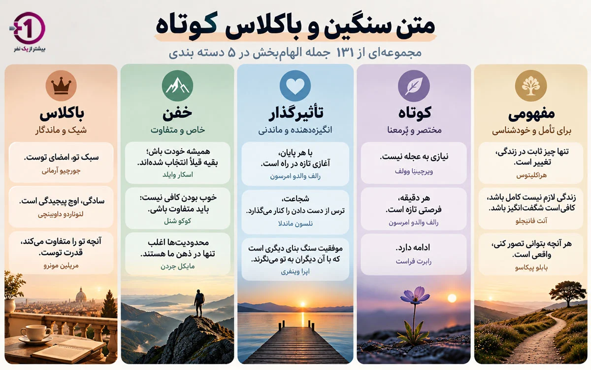 متن سنگین و باکلاس کوتاه